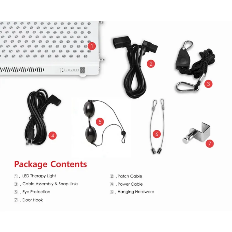 OEM ODM LED Panel Red Light Therapy Panel